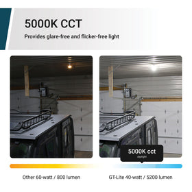 GT-Lite cone-shape distribution demonstrates broad, downward lighting in a workshop.
