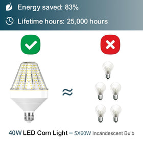 GT-Lite daylight 5000K corn cob glow installed in ceiling fixture for crisp lighting.
