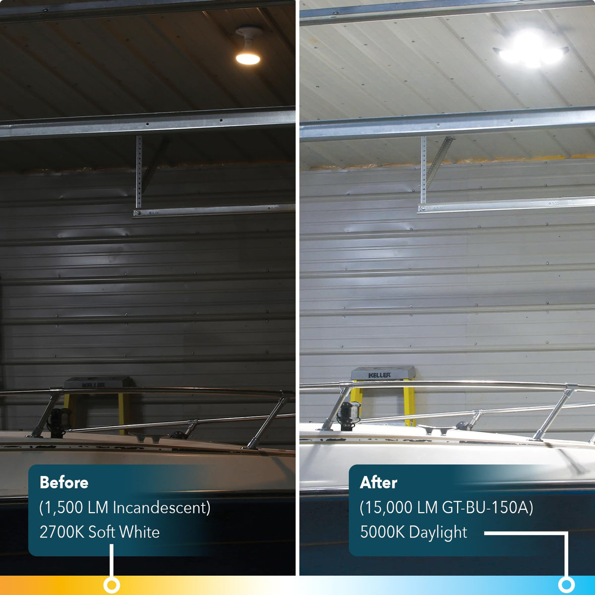 GT-Lite wide-coverage lighting over a workspace