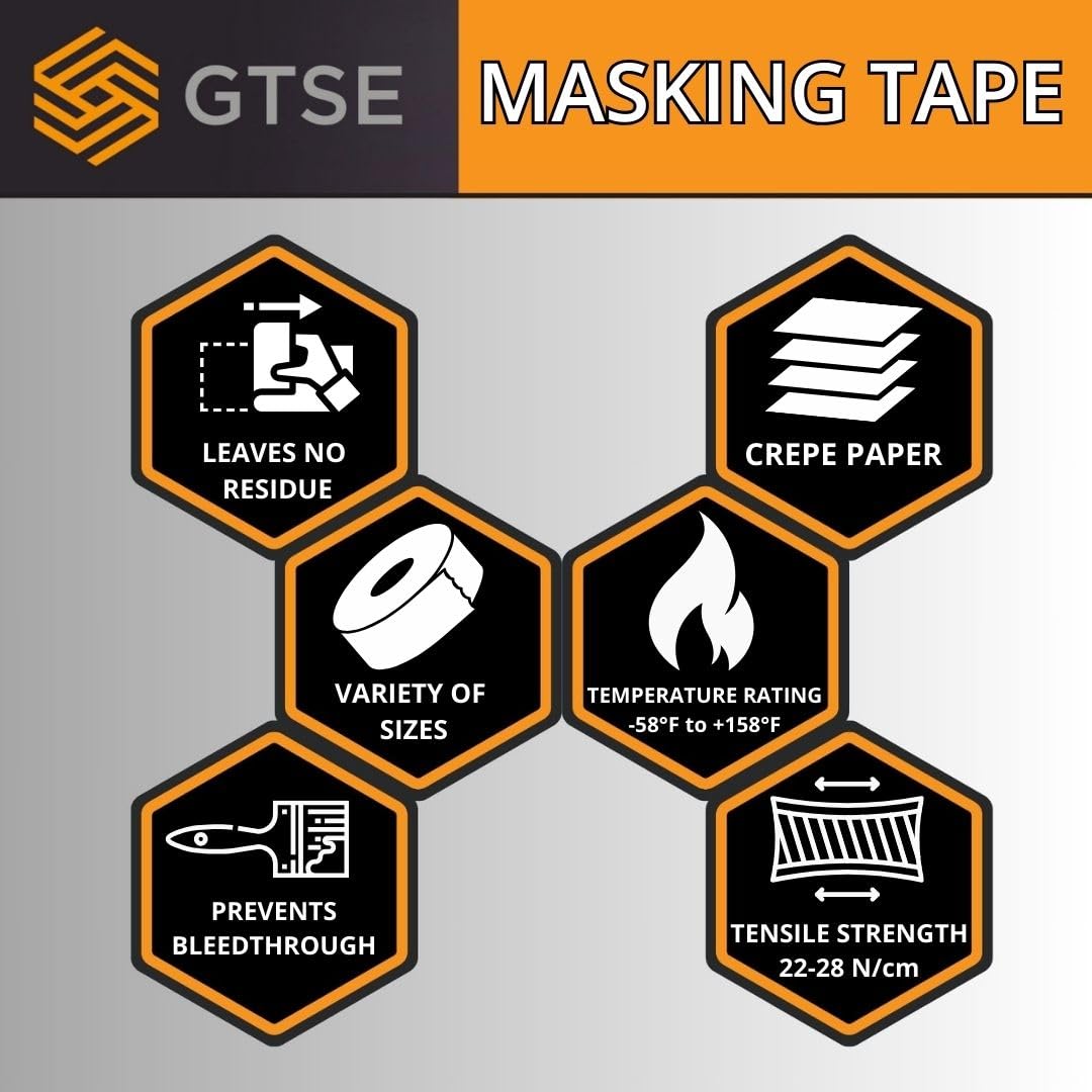 GTSE masking tape is ideal for 2-pack convenience and bulk projects.
