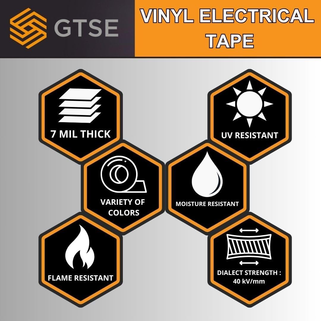 Three-pack GTSE tape ready for multiple projects and ongoing maintenance.