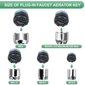 guaiboshi universal-fit aerator tool handles multiple sizes for kitchen, bathroom, and laundry.