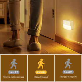 Guankai battery-operated stair light powered by standard AAA batteries.