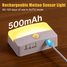 Guankai motion sensor indoor light activates on movement in dark spaces.