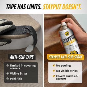 Guard Dog StayPut invisible coating creates discreet grip without changing appearance.