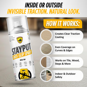 Guard Dog StayPut offers uniform coverage on irregular textures and curves.