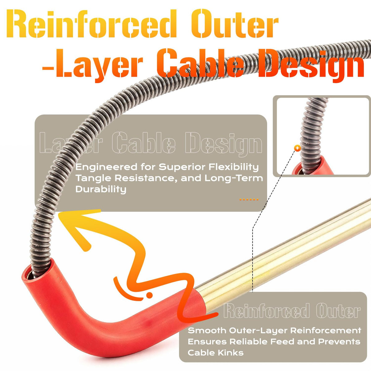 GuardFlow kink-resistant cable reduces tangles during deep bends.