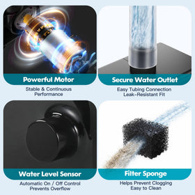 GuardFlow package includes AC adapter and tubing for quick setup.