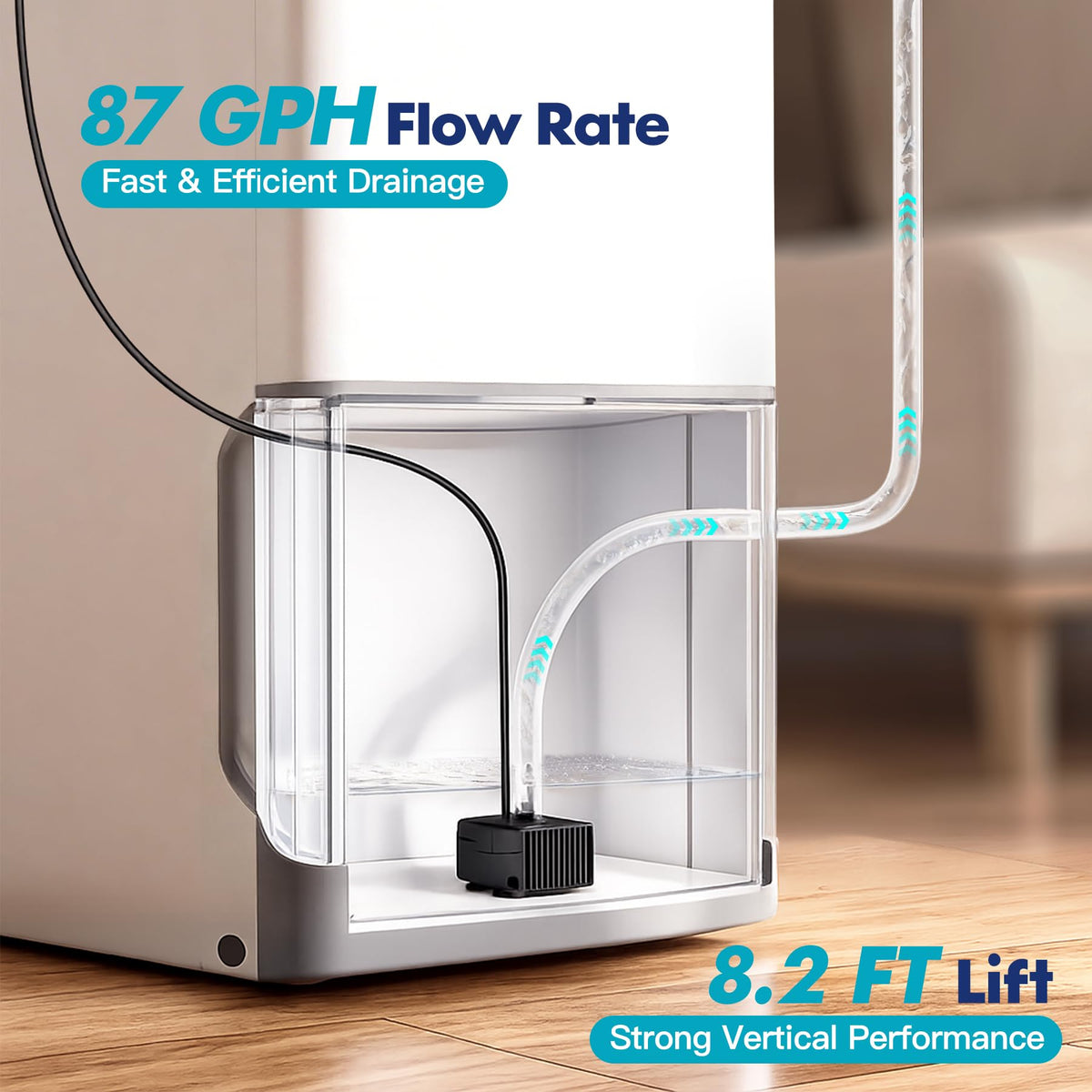 GuardFlow pump showing level-sensor auto-control for automatic drainage.