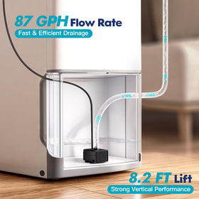 GuardFlow pump showing level-sensor auto-control for automatic drainage.