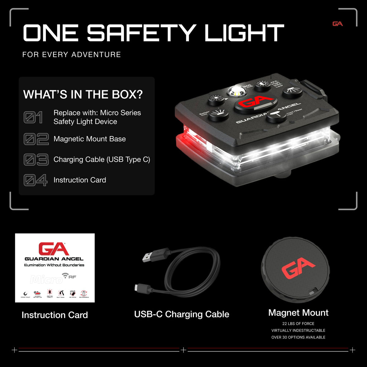 Guardian Angel Micro magnet mounting secures to gear for quick attachment