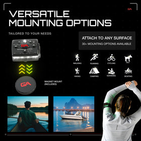 Guardian Angel Micro magnet mounting system enables hands-free attachment.