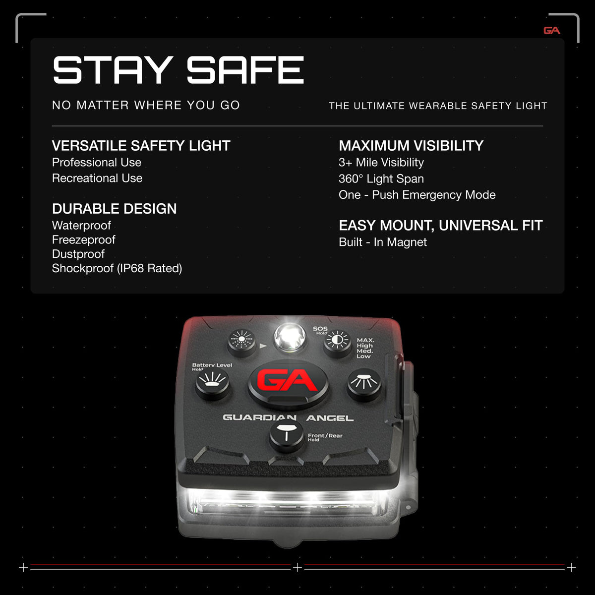 Guardian Angel Micro rear LEDs boosting rear-facing visibility for cycling