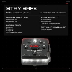 Guardian Angel Micro rear LEDs boosting rear-facing visibility for cycling
