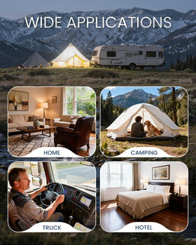 GuardStarX Watcher-S1 used during travel and camping for safety monitoring