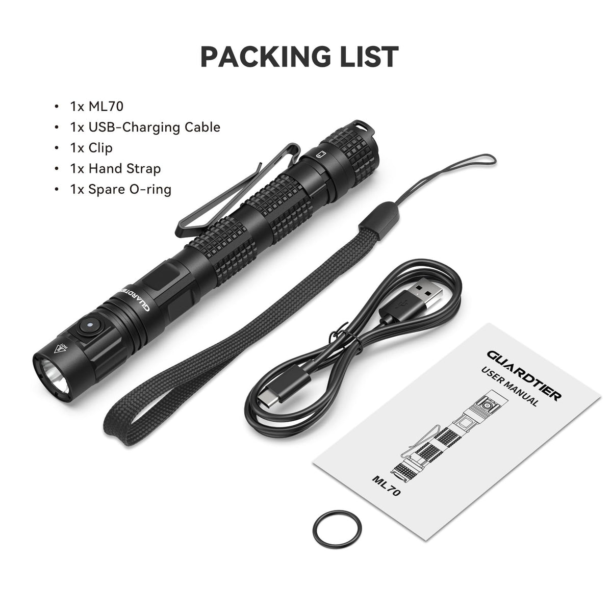 Guardtier ML70 compatibility with 2AA batteries as backup power.