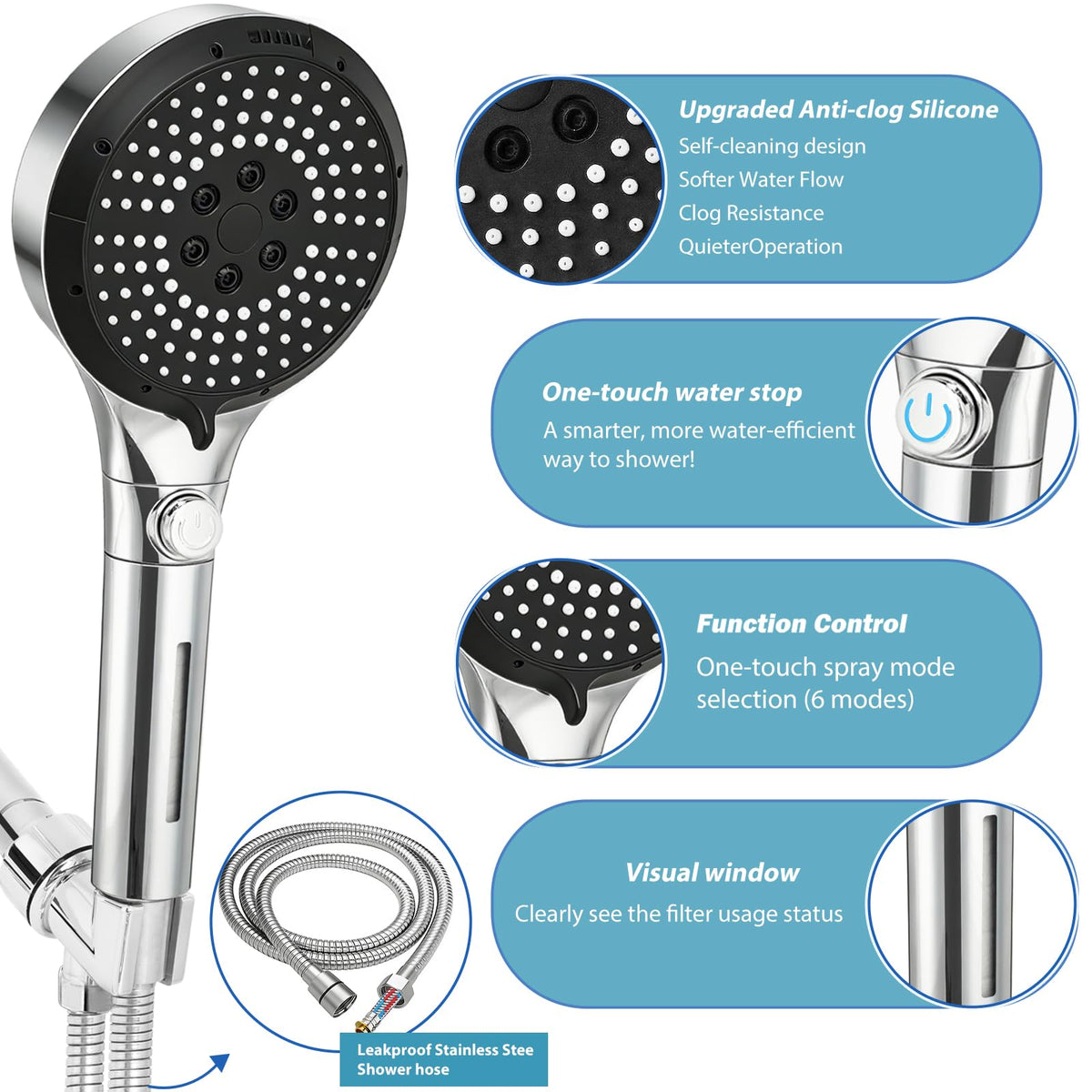 GuGoLar six-spray modes shown for customizable shower experiences.