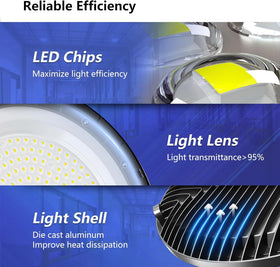 Gugsey LED high bay light with IP65 housing resists water and dust in harsh environments.