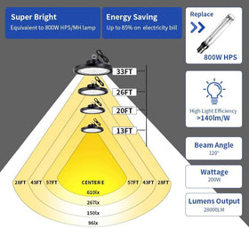 Gugsey LED high bay light includes plug, 5' cable, and hook ring for quick setup.