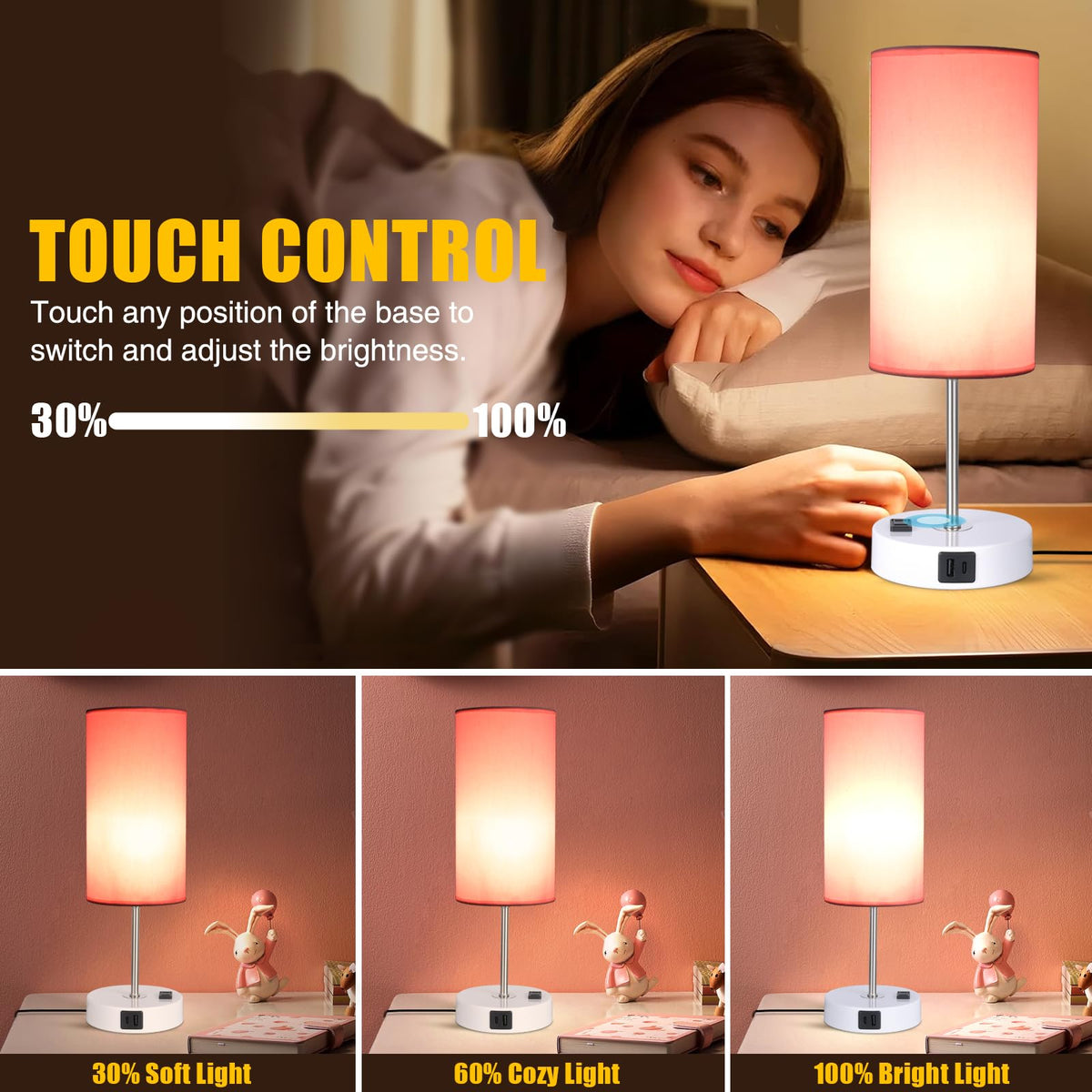 Gugsey lamp includes USB-C and USB-A ports for charging devices.