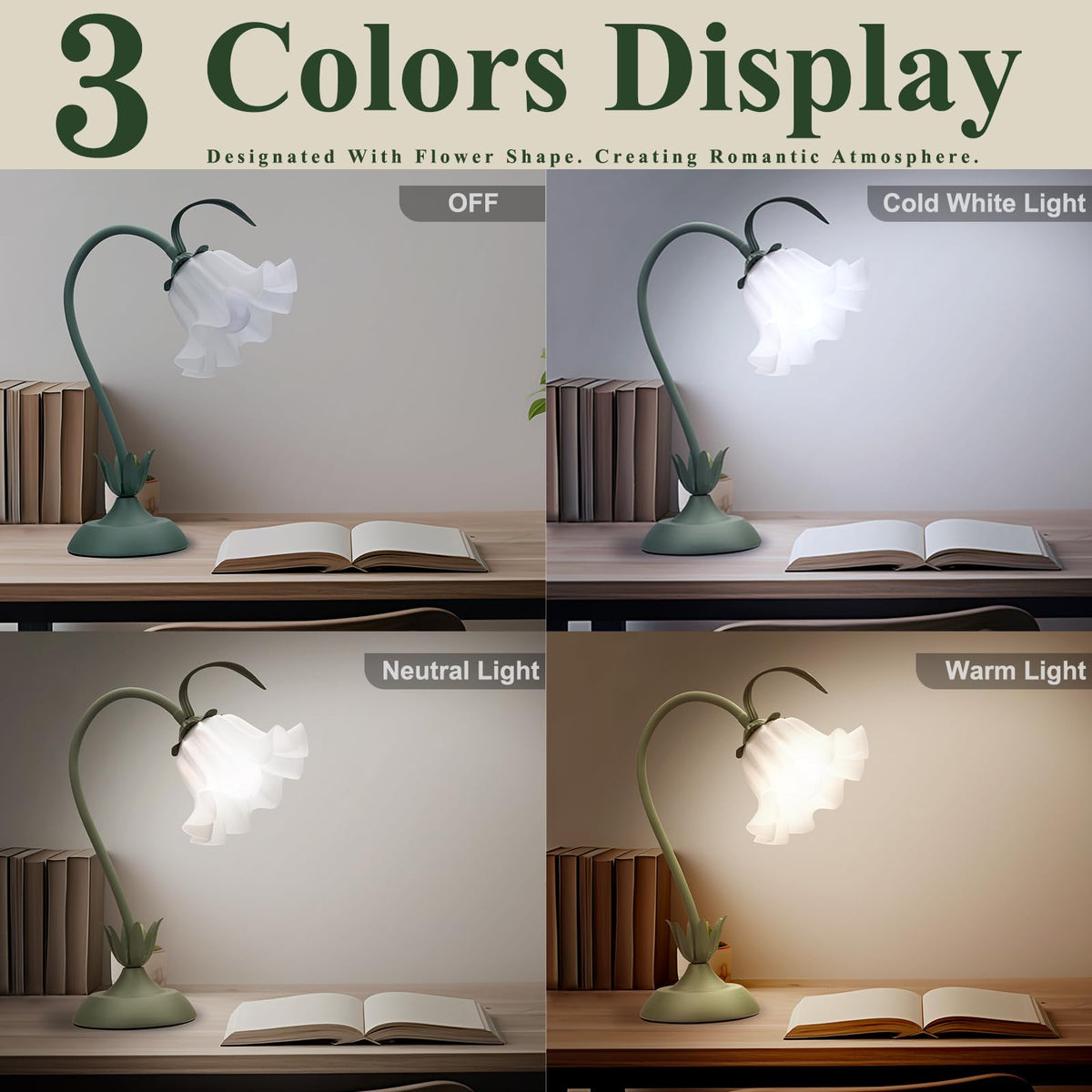 Guiguzhj Flower Table Lamp desk-use ideal for study and work tasks.