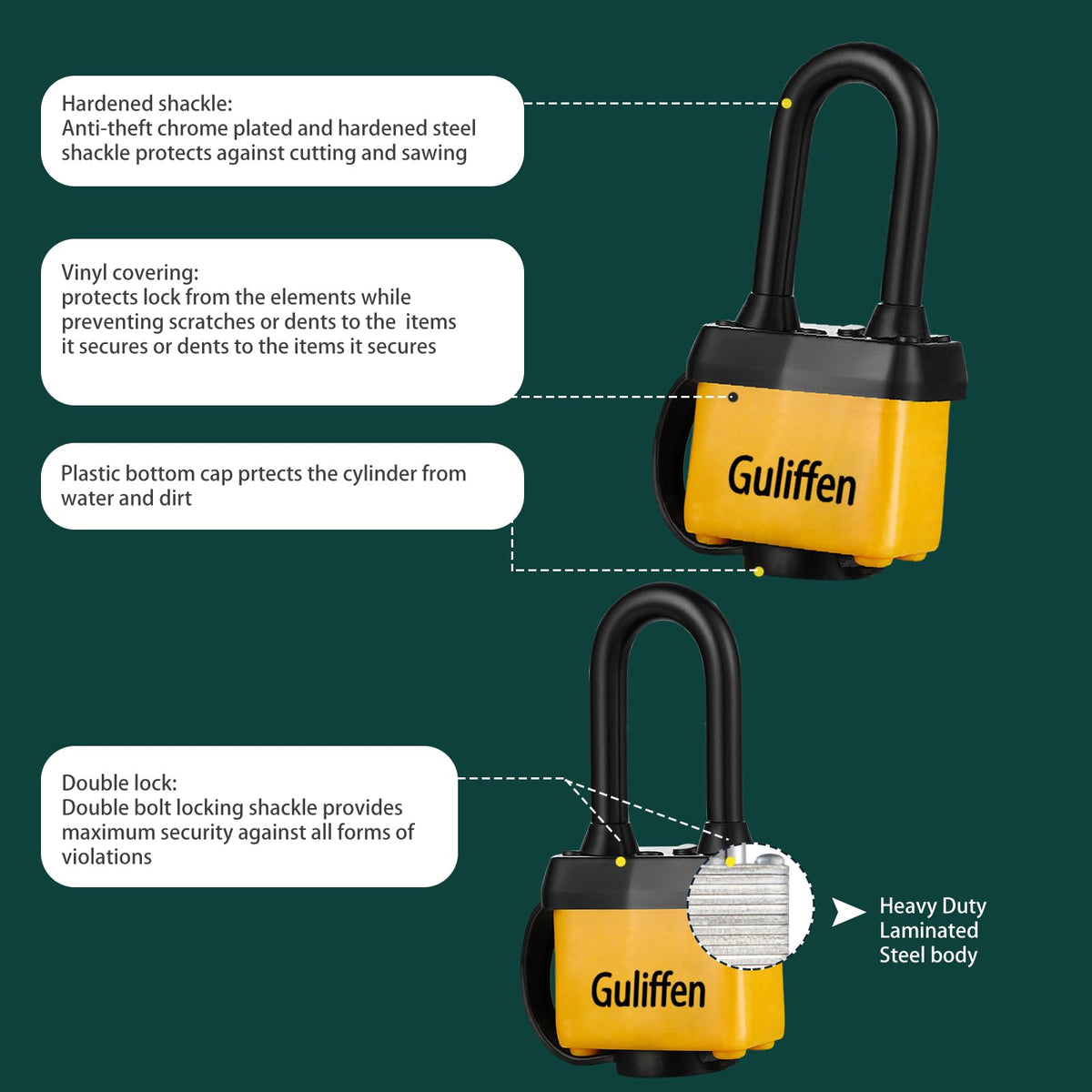 Guliffen six-pack padlocks keyed alike for simple key management.