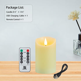 Guluto safe indoor use candle suitable for homes with pets