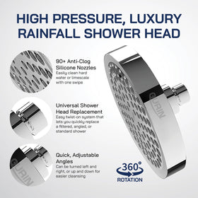 GURIN 2.5 GPM flow supports efficient cleansing while saving water.