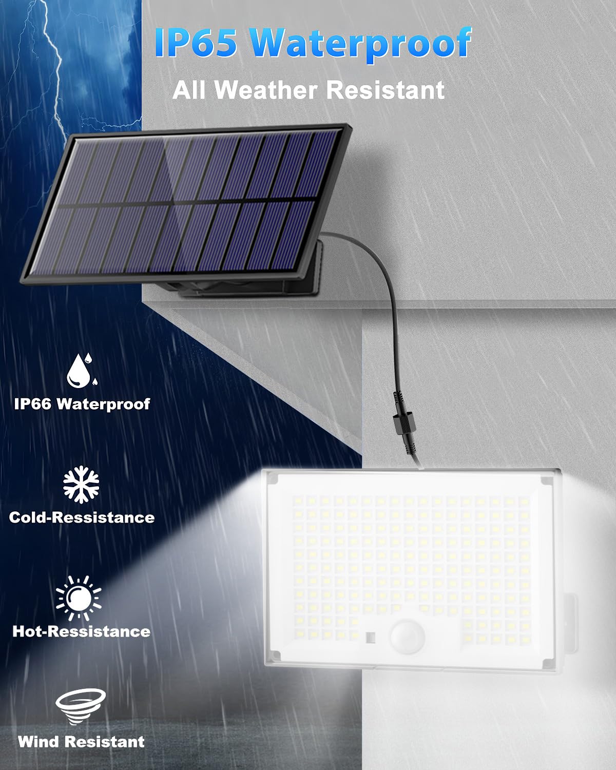 Gusicil 172 LED flood lights deliver bright, even illumination.