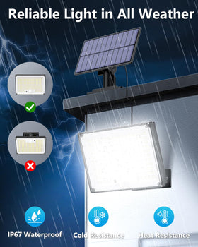 Gusicil 180-degree detection coverage for wide-area outdoor lighting