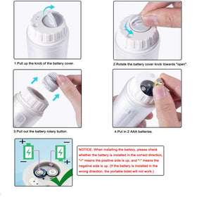 GUSTYLE automatic decompression film improves water stability for consistent sprays