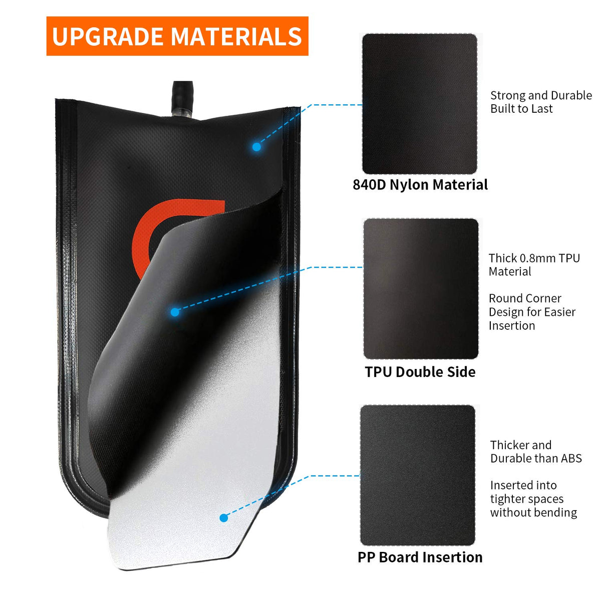 Gute Air Wedge Bag Pump inflates smoothly for one-handed use.