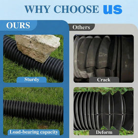 Gutterant adapters included for standard downspout sizes (2x3, 3x3, 4x3)