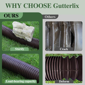 Gutterlix adapter set fits 2x3, 3x3, and 3x4 downspouts