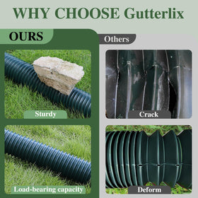 Gutterlix adapters enable a precise fit for multiple downspout sizes.