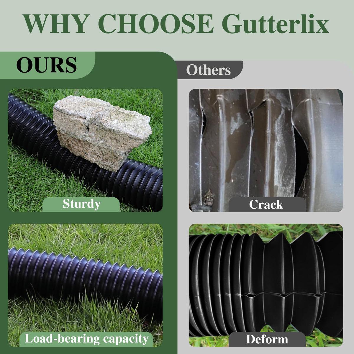 Gutterlix adapters set enabling secure fit on 2x3, 3x3, and 3x4 downspouts