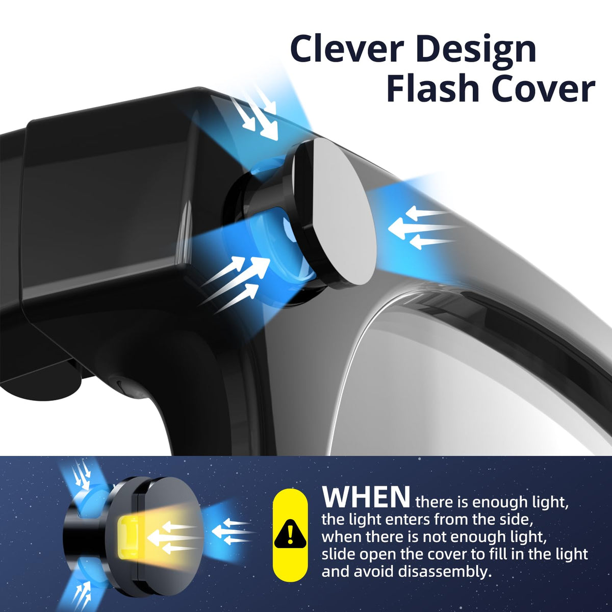 GUUGEI two-pack privacy cover installed on Meta glasses camera area