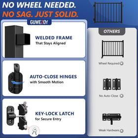 Guwezoy 6063 aluminum deck gate resists rust in outdoor conditions.