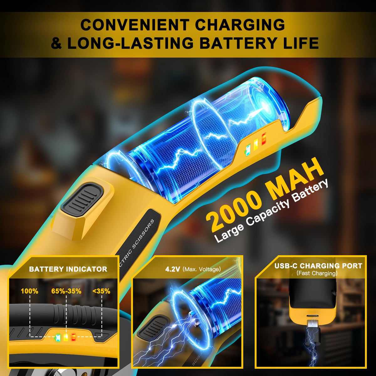 GVOO 2000mAh cordless cutter powering through thick materials with steady performance.