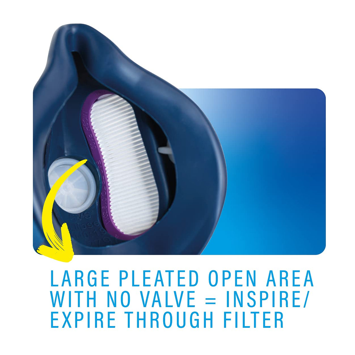 Close-up of GVS ELIPSE P100 source-control feature and airflow design