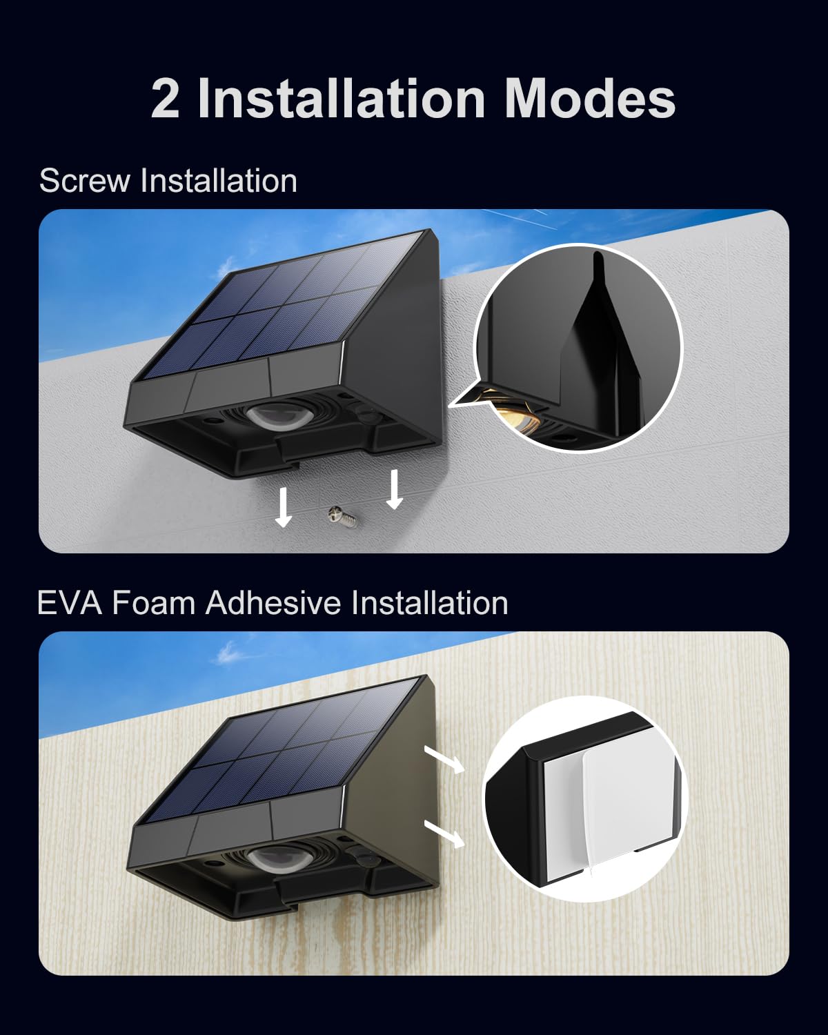 GVSHINE compact design fits neatly on walls without cluttering outdoor spaces.