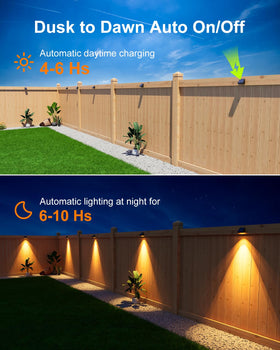GVSHINE dusk-to-dawn sensor activates at dusk for automatic energy-saving lighting.