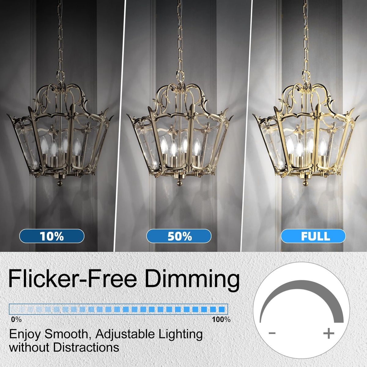 GvvooHome 5000K daylight LED candelabra bulb brightening a dining area