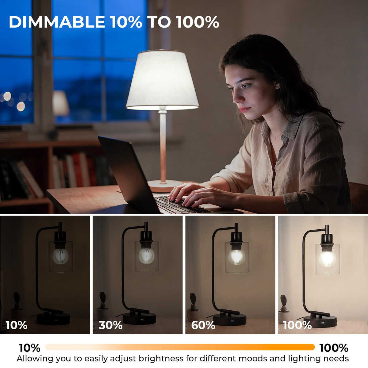 GvvooHome 90+ CRI globe bulb for true color rendering.