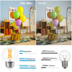 GvvooHome 90+ CRI globe bulb reveals true colors in living spaces.