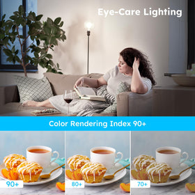 GvvooHome ceiling fan globe light provides even illumination