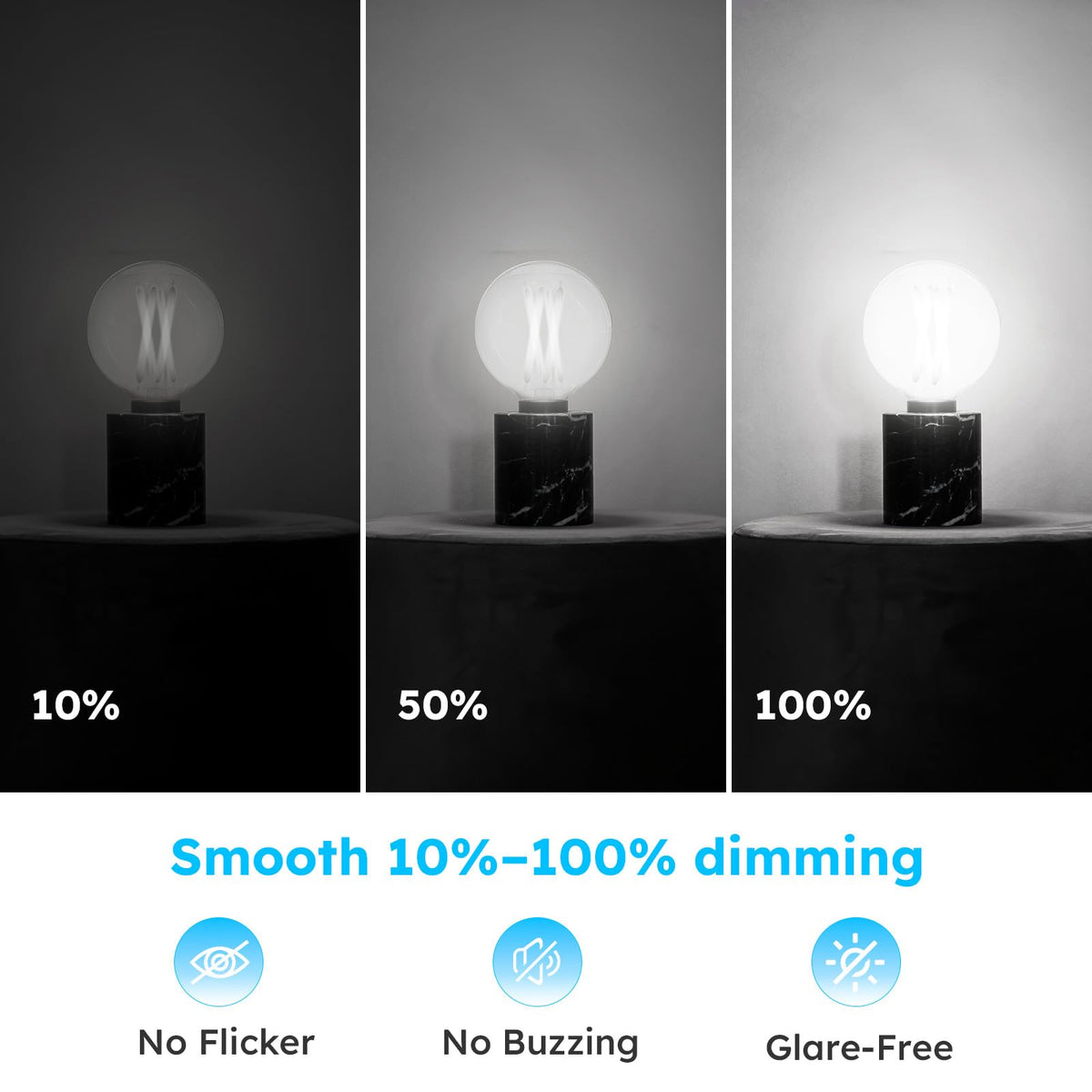 GvvooHome CRI 90 globe bulb highlights true colors in vanity lighting