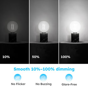 GvvooHome CRI 90 globe bulb highlights true colors in vanity lighting