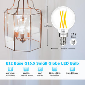GvvooHome dimmable E12 globe bulb offering smooth dimming for mood lighting