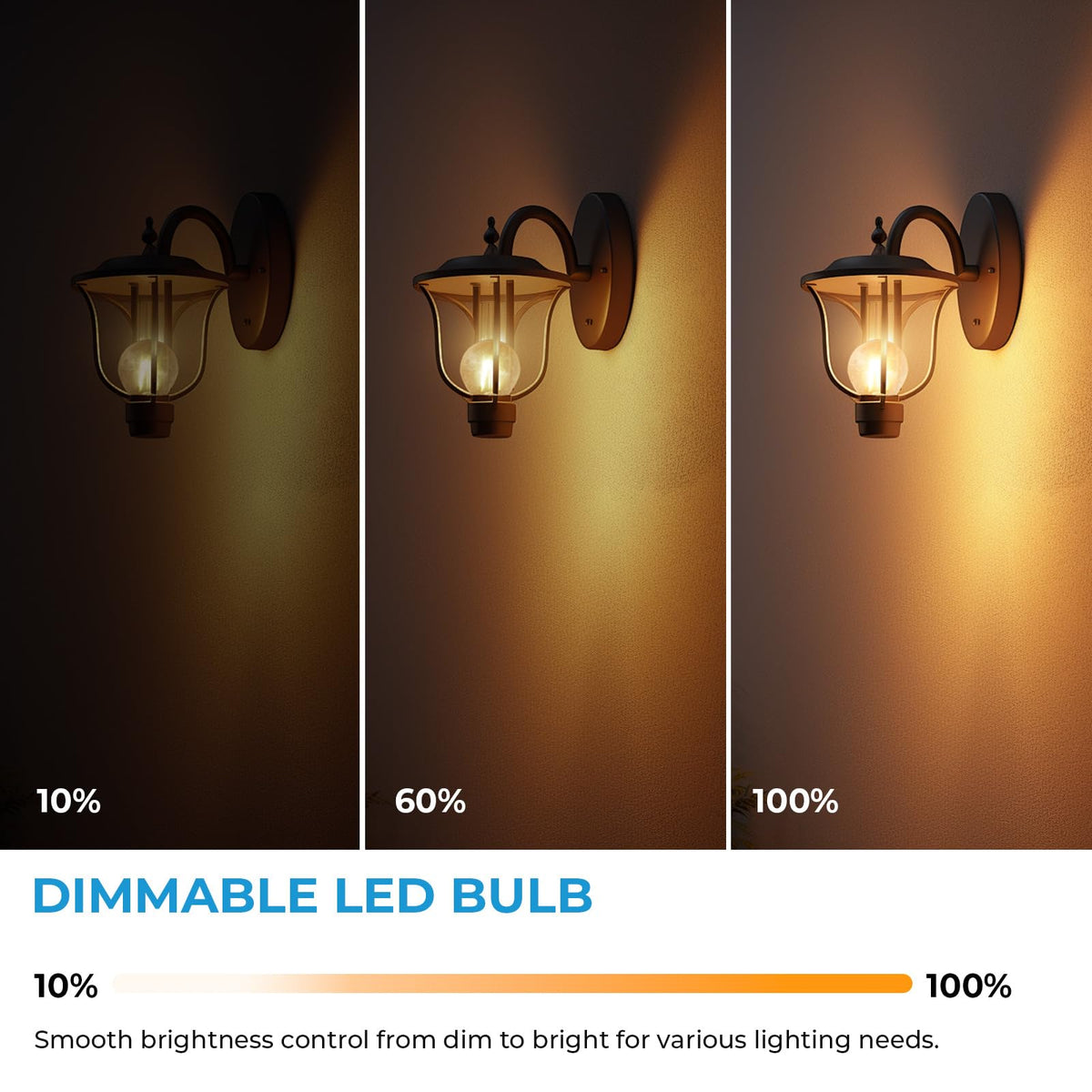 GvvooHome dimmable LED bulb offers adjustable brightness.